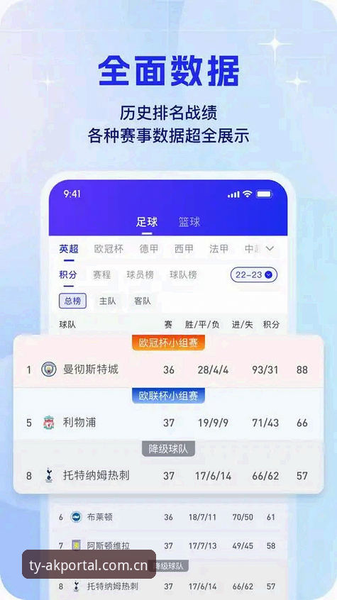 AK体育平台iOS版2024最新动态：移动端赛事数据服务全面升级