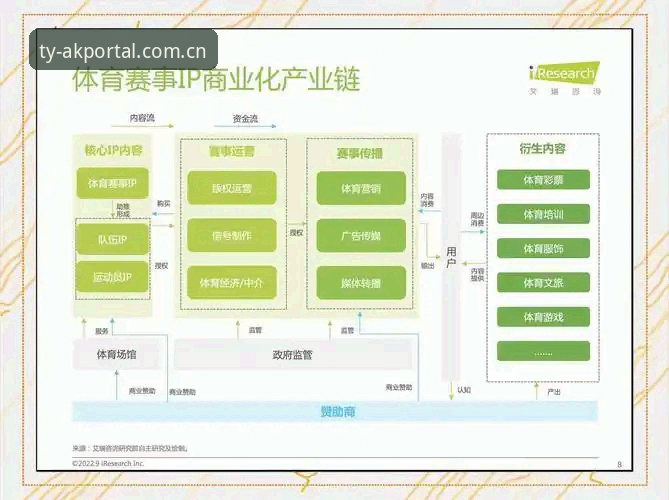 AK体育平台行业价值深度剖析：从赛事数据到用户体验的全面升级路径